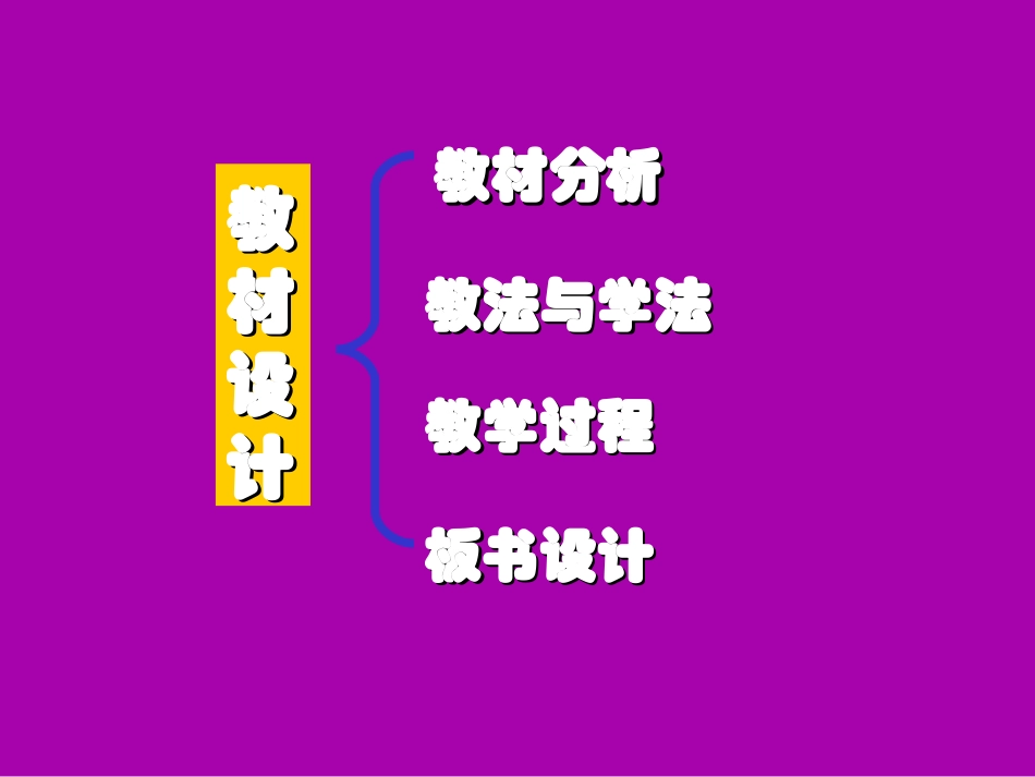 《探究影响浮力大小的因素》_第2页