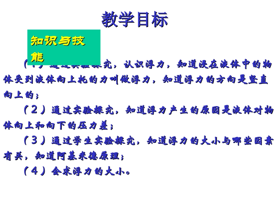《探究影响浮力大小的因素》_第3页