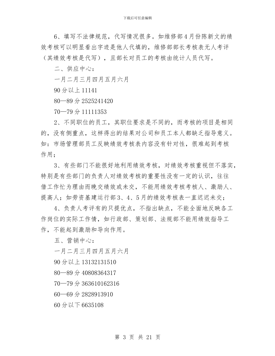 上半年绩效总结与分析与上半年维稳信息督查工作小结汇编_第3页