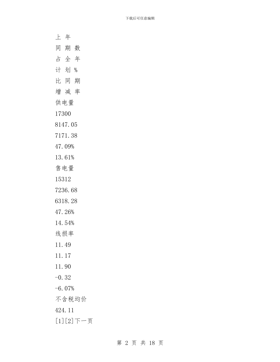 上半年财务总结与上半年道路交通安全综合整治工作总结汇编_第2页