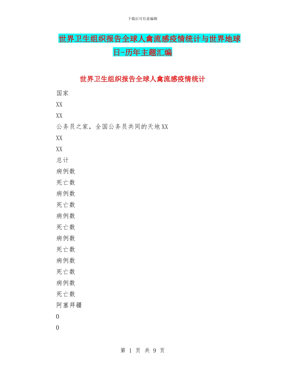 世界卫生组织报告全球人禽流感疫情统计与世界地球日_第1页