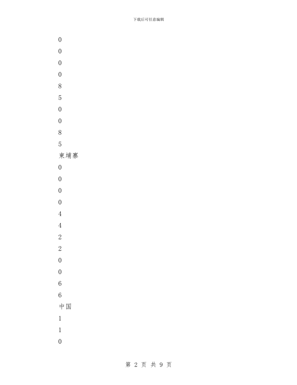 世界卫生组织报告全球人禽流感疫情统计与世界地球日_第2页