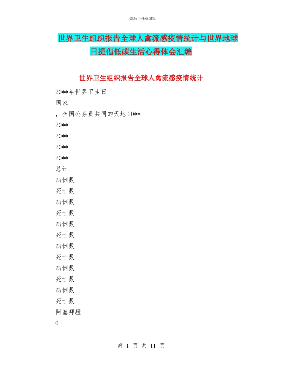 世界卫生组织报告全球人禽流感疫情统计与世界地球日倡导低碳生活心得体会汇编_第1页
