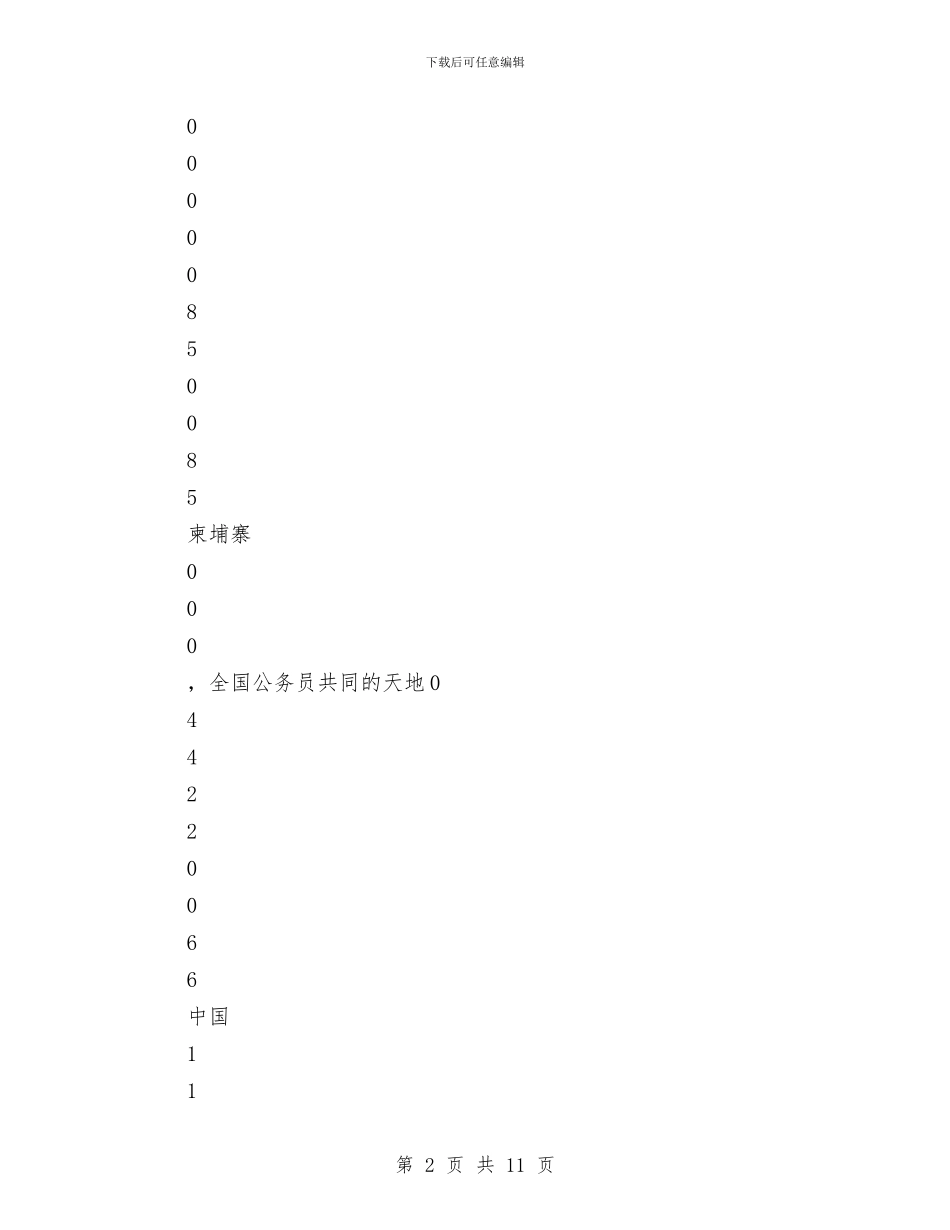 世界卫生组织报告全球人禽流感疫情统计与世界地球日倡导低碳生活心得体会汇编_第2页