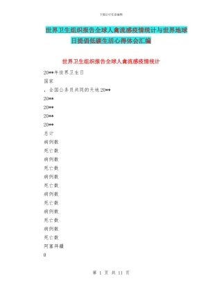 世界卫生组织报告全球人禽流感疫情统计与世界地球日倡导低碳生活心得体会汇编