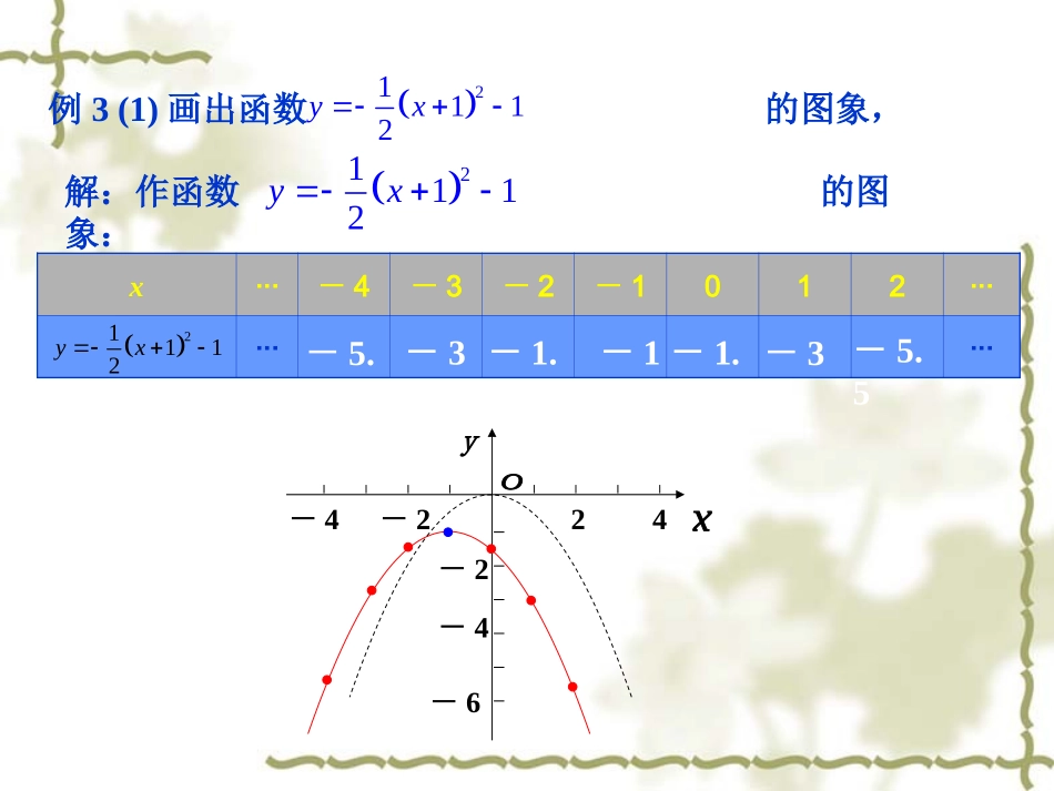 （课件5）261二次函数_第2页