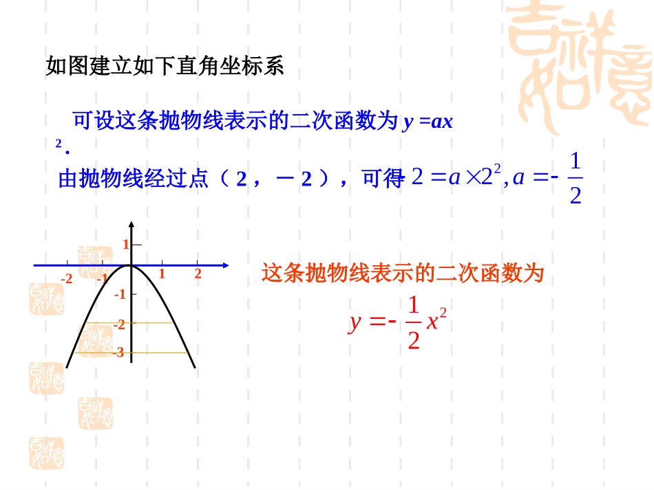 （课件3）263实际问题与二次函数_第3页
