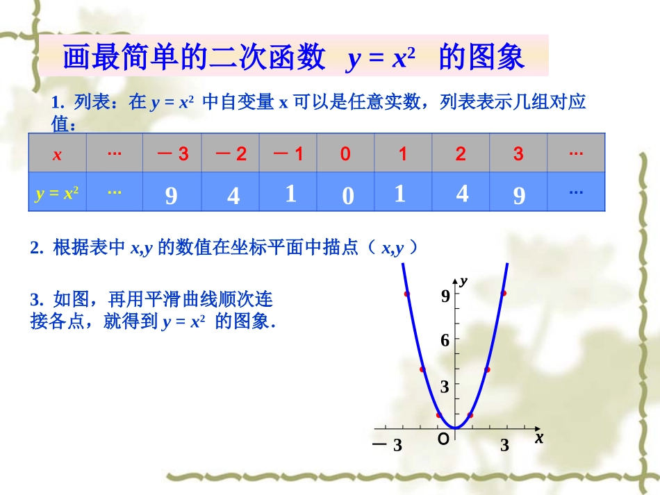 （课件2）261二次函数_第3页