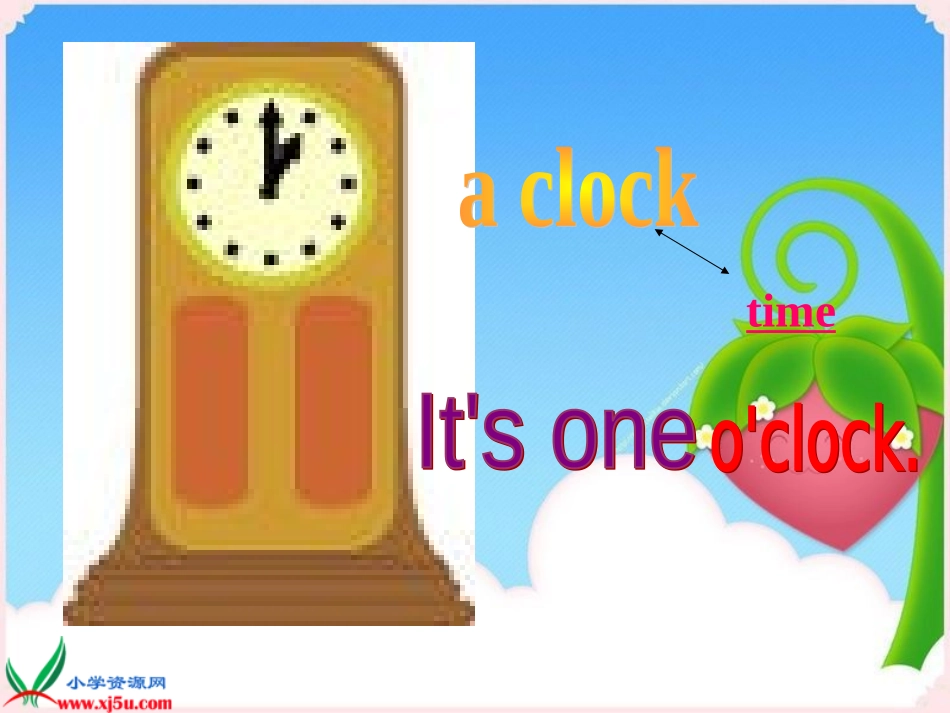 （人教PEP）四年级英语下册课件Unit2(6)_第3页