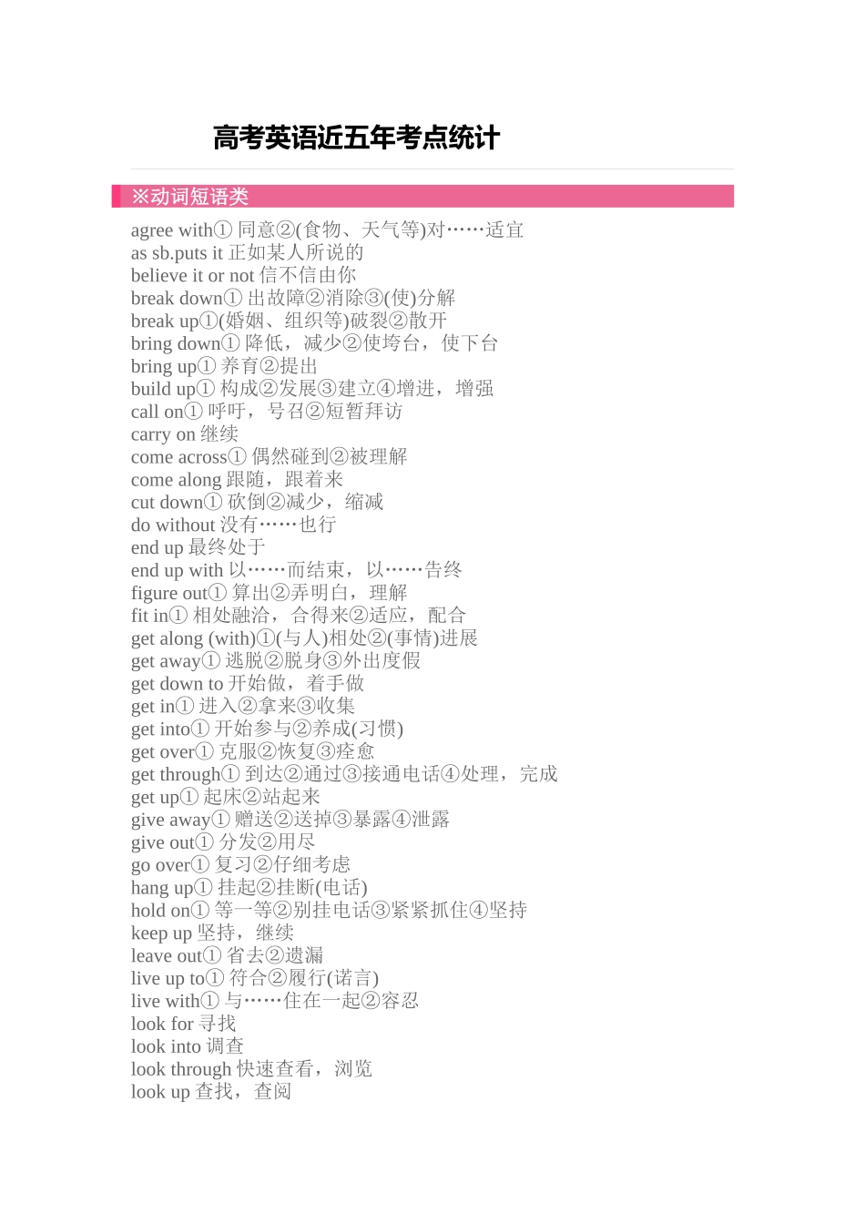 高考英语近五年考点统计_第1页