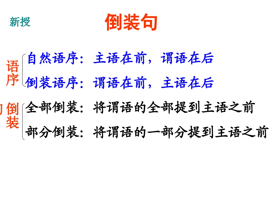 高考英语倒装句_第3页