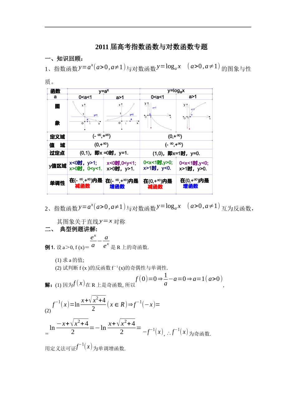 高考指数函数与对数函数专题复习_第1页