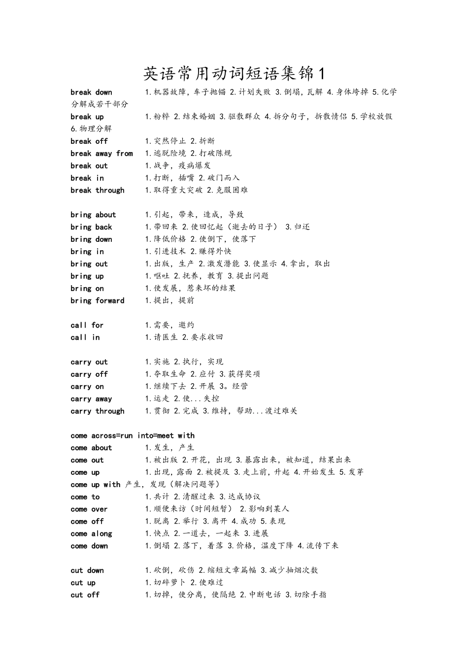 高考动词集锦（1）_第1页