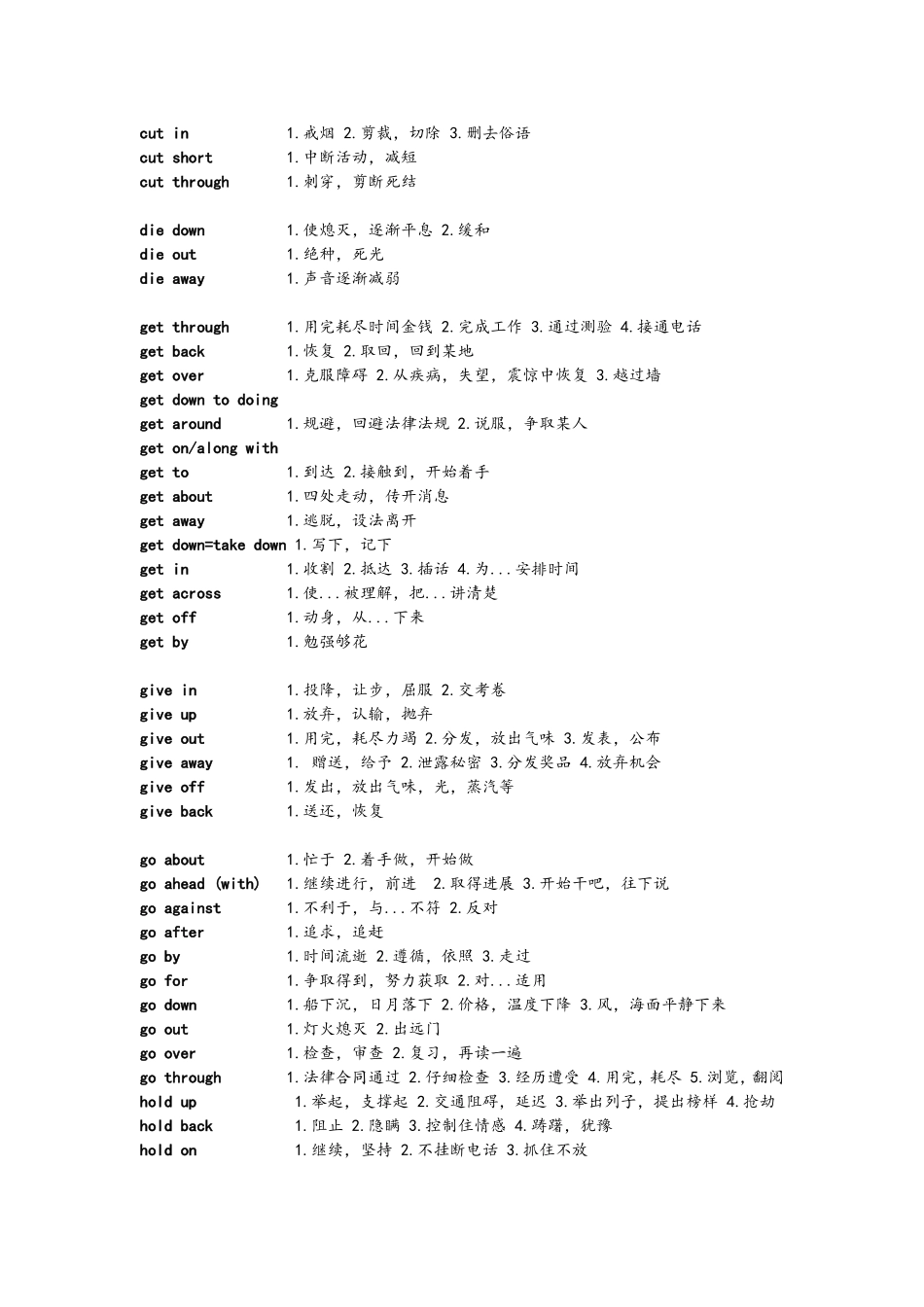 高考动词集锦（1）_第2页