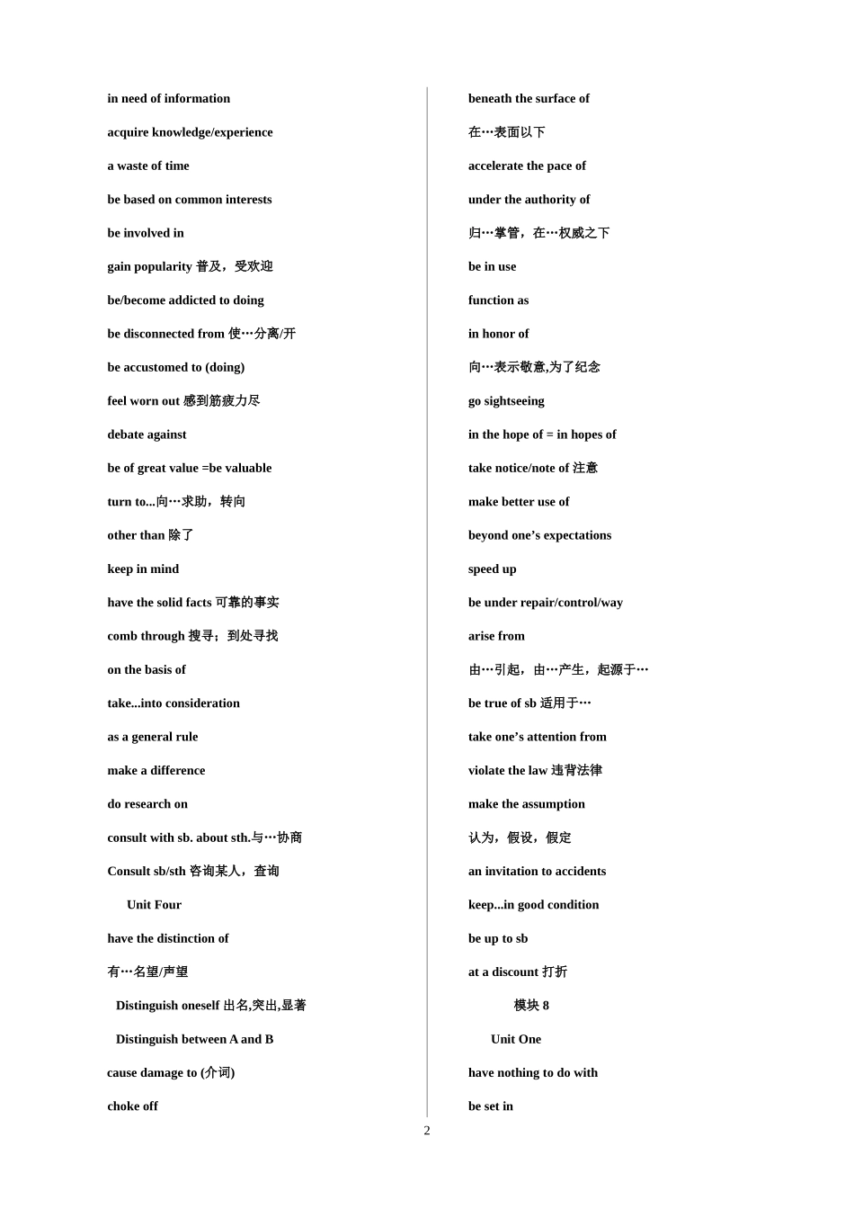 高二英语词组_第2页