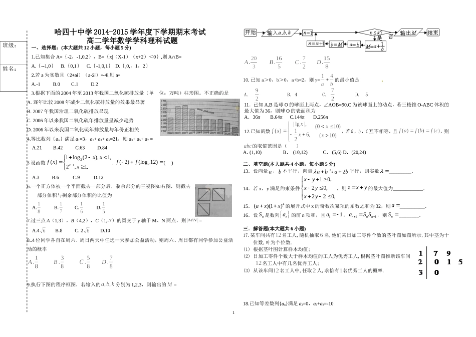 高二理科数学试卷_第1页