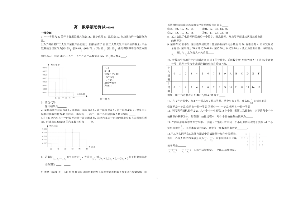 高二滚动单元测试080906_第1页