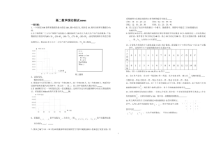 高二滚动单元测试080906