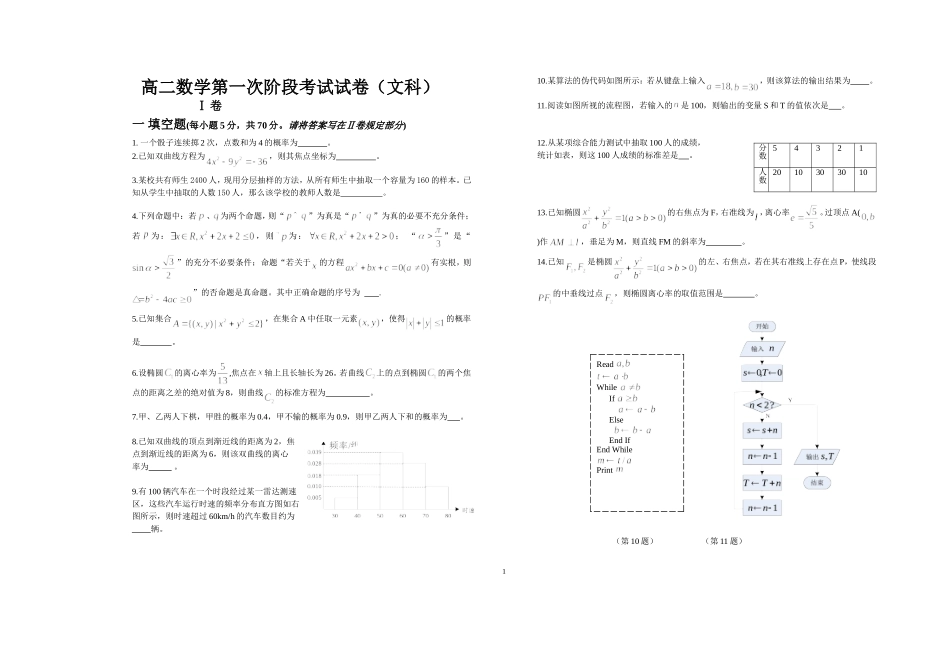 高二数学第一次段考试卷080929_第1页