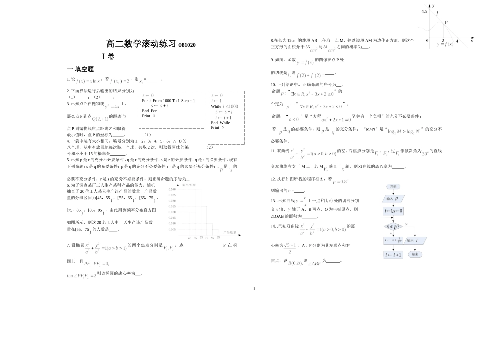 高二数学滚动练习081021_第1页