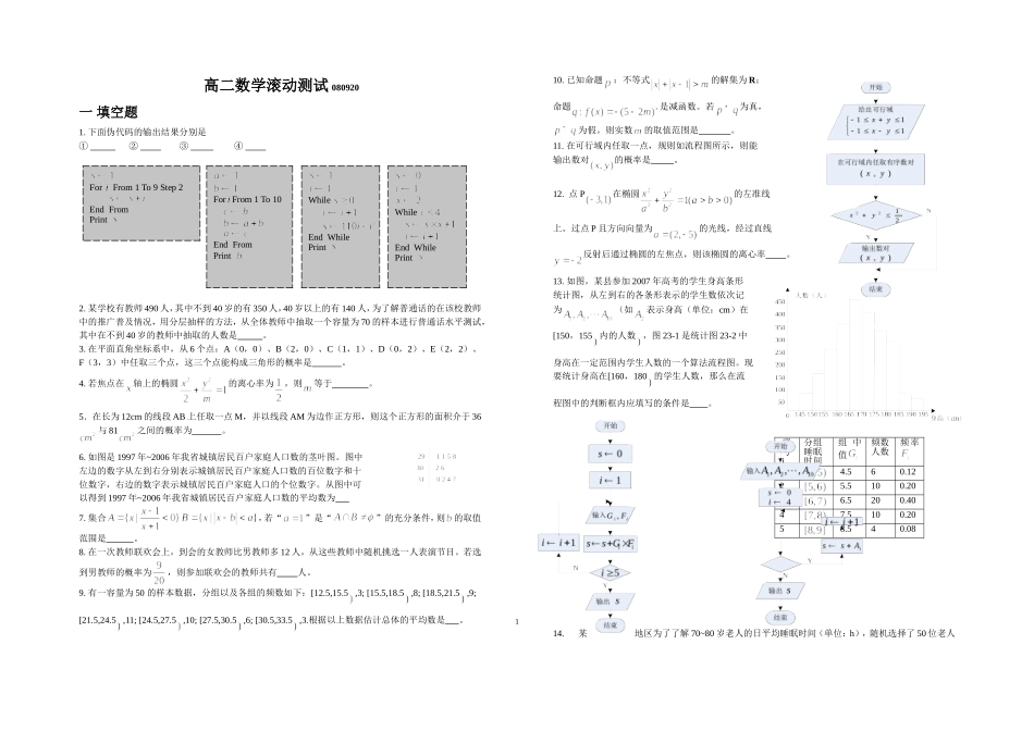 高二数学滚动测试080920_第1页