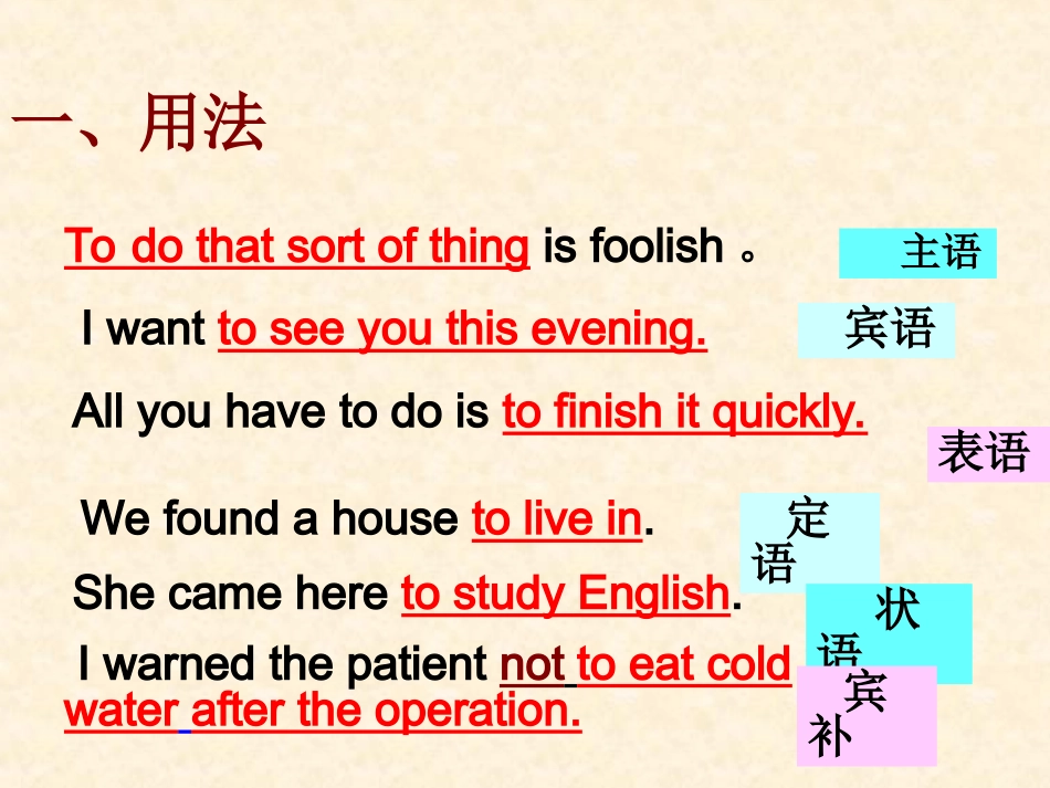 高中英语动词不定式课件_第3页