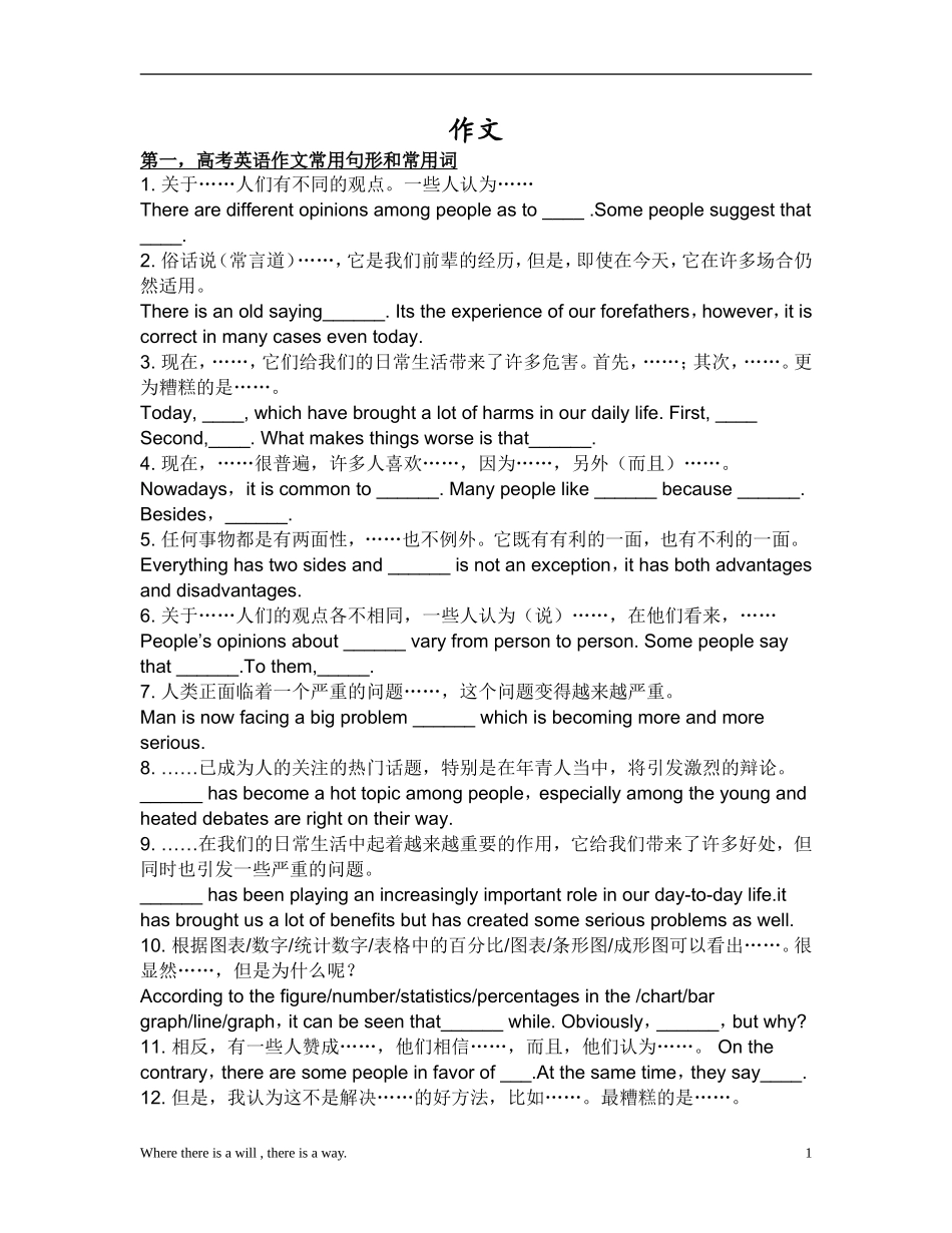 高中英语作文专题讲解_第1页