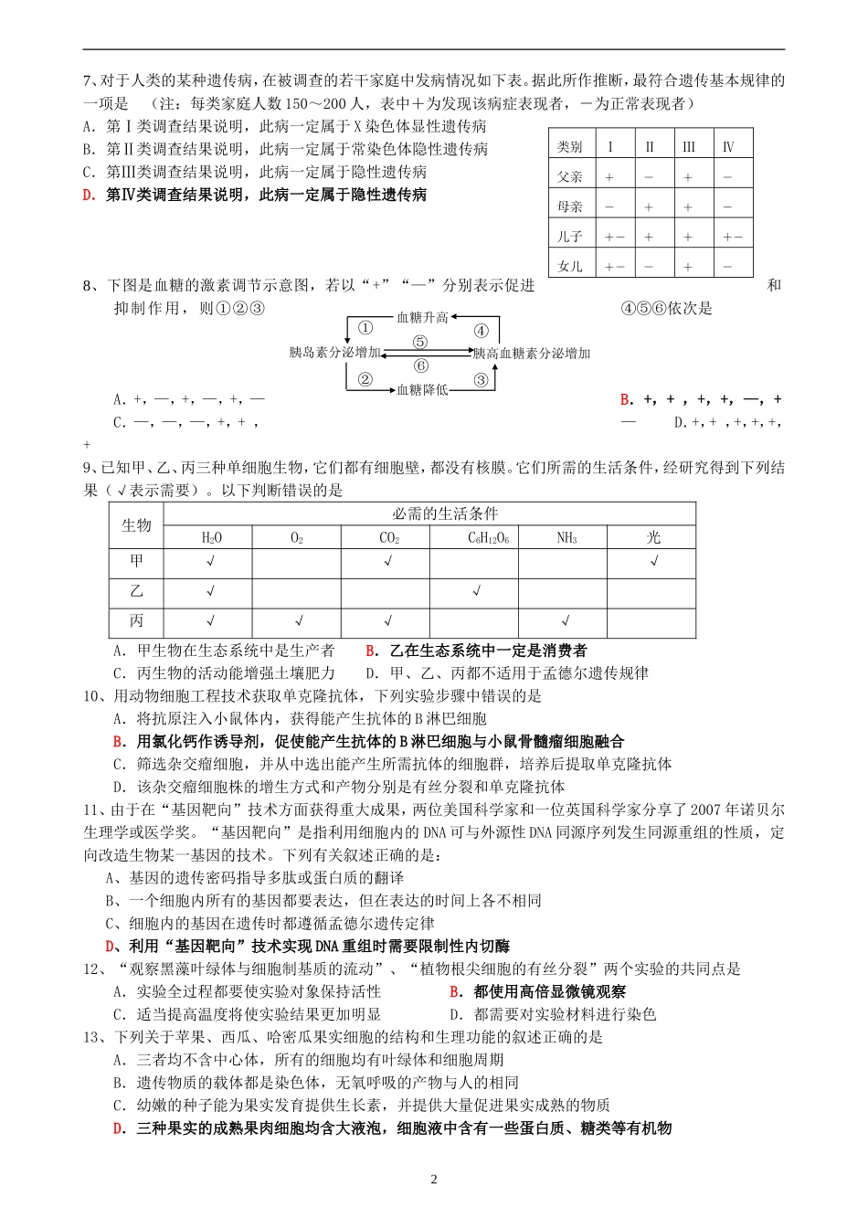 高中生物选择题易错题总结_第2页