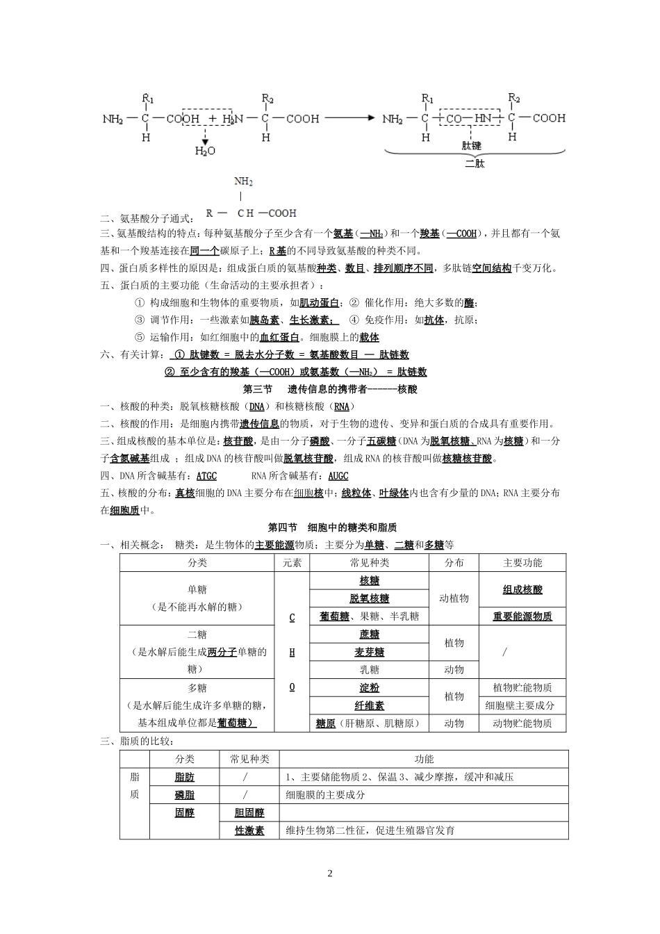 高中生物学考知识点总结(完整版)1_第2页