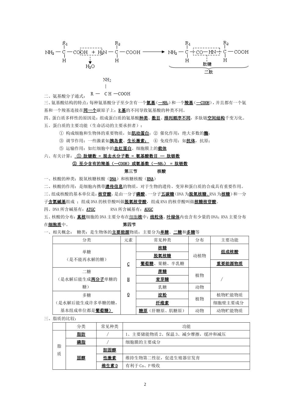 高中生物学考知识点总1_第2页