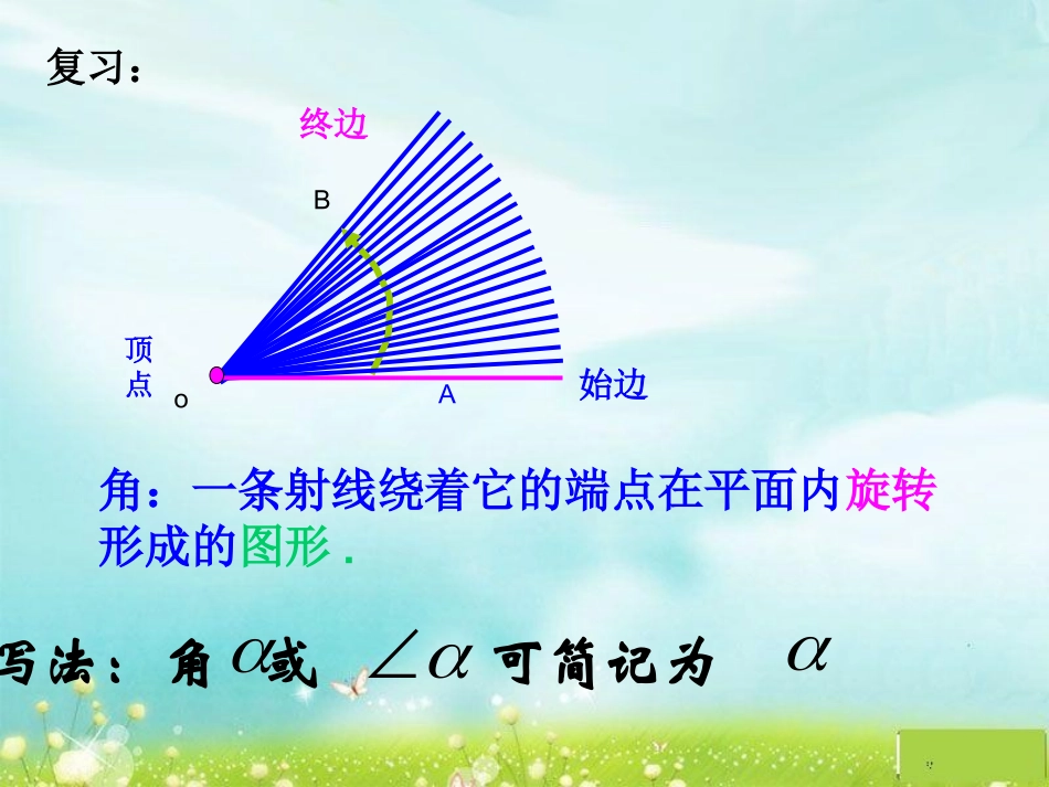 高中数学必修四任意角_第3页