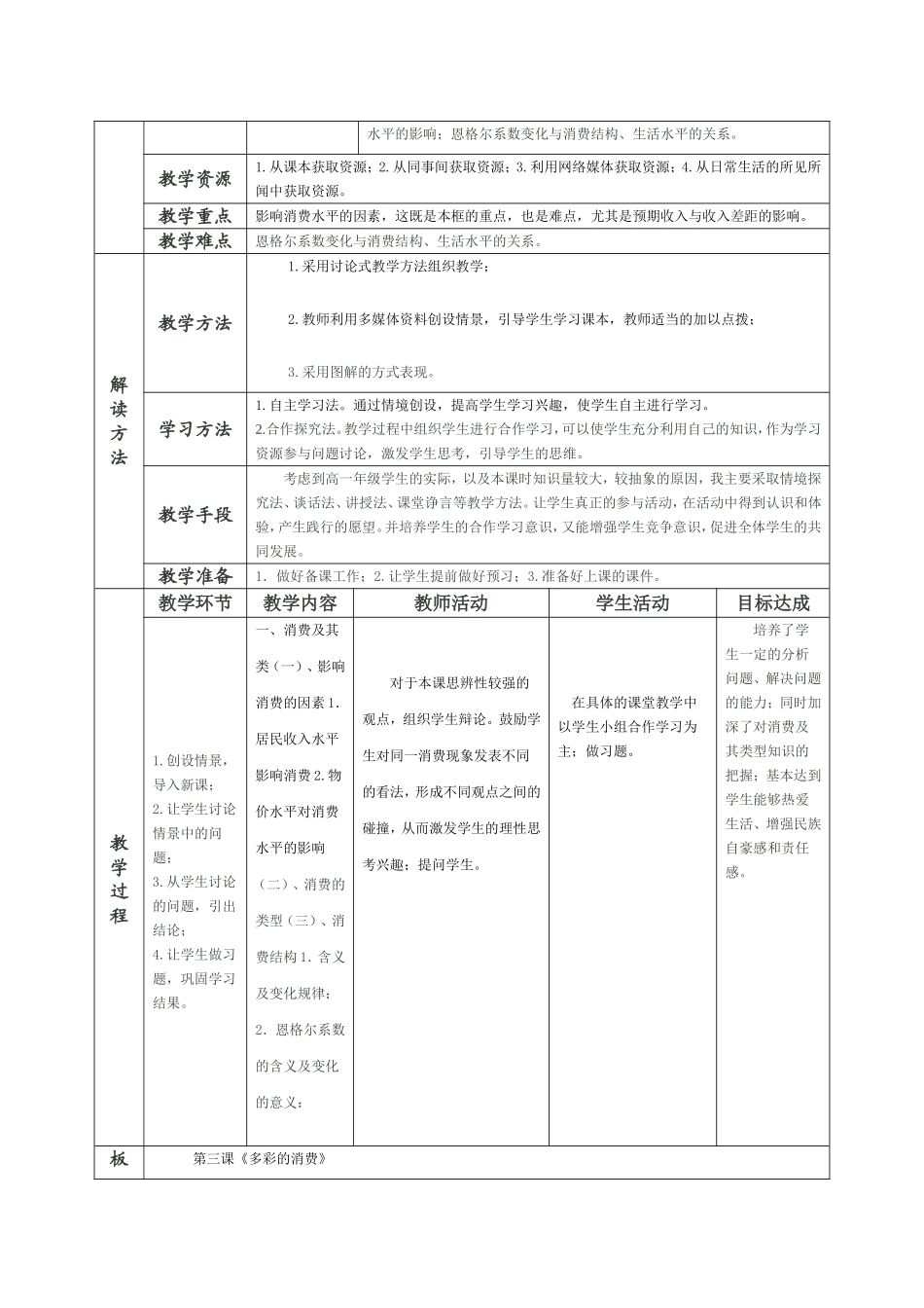 高中思想政治课时教学设计_第2页