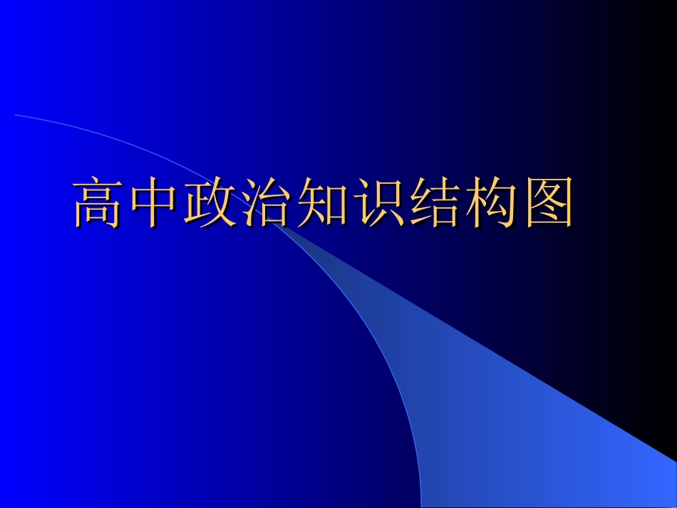 高中政治知识结构图_第1页