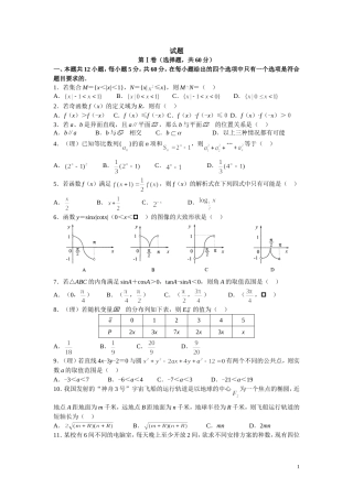 高三数学模拟试题(理科)