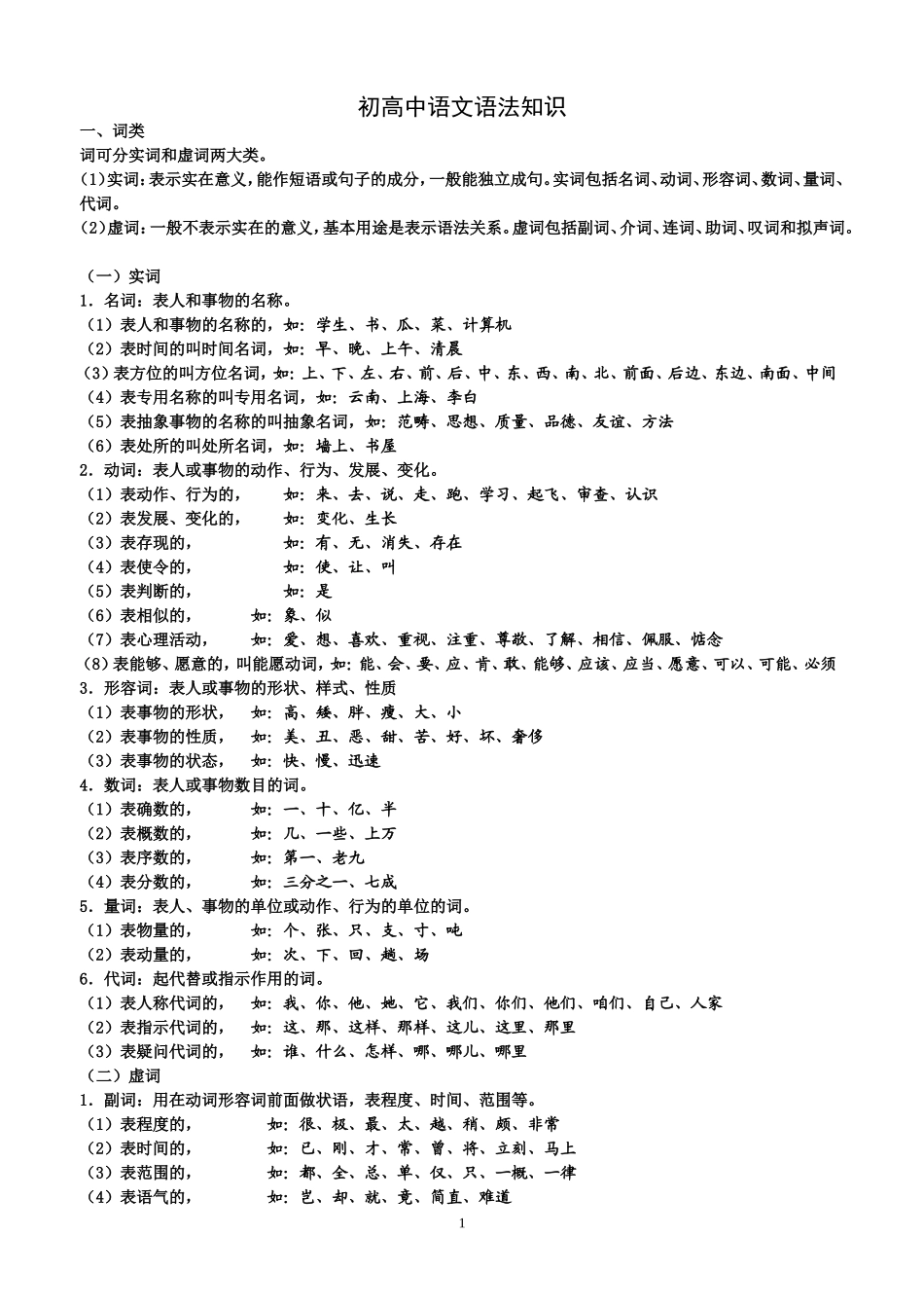 高一语文语法_第1页