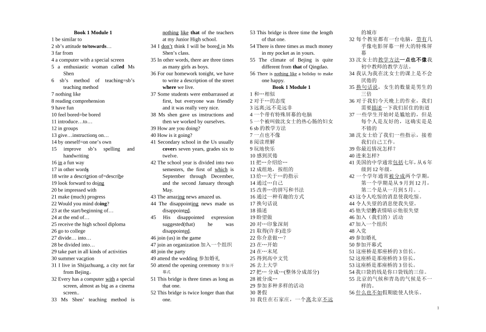 高一英语必修一1---6模块知识点总结_第1页