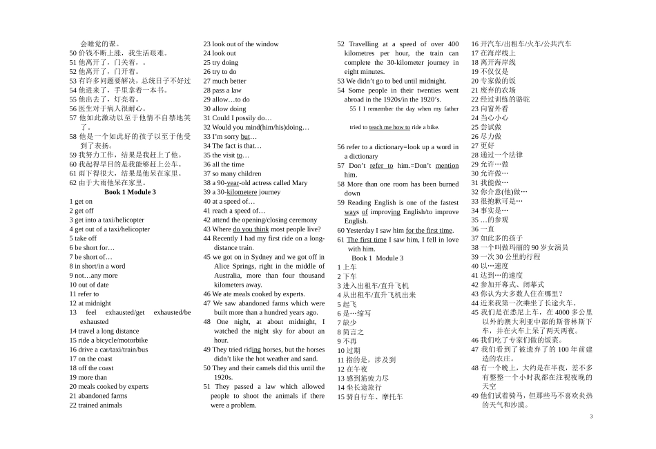 高一英语必修一1---6模块知识点总结_第3页