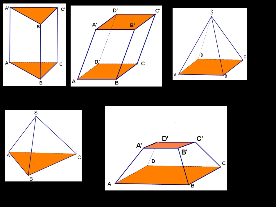 高一数学柱体椎体台体的表面积与体积_第3页