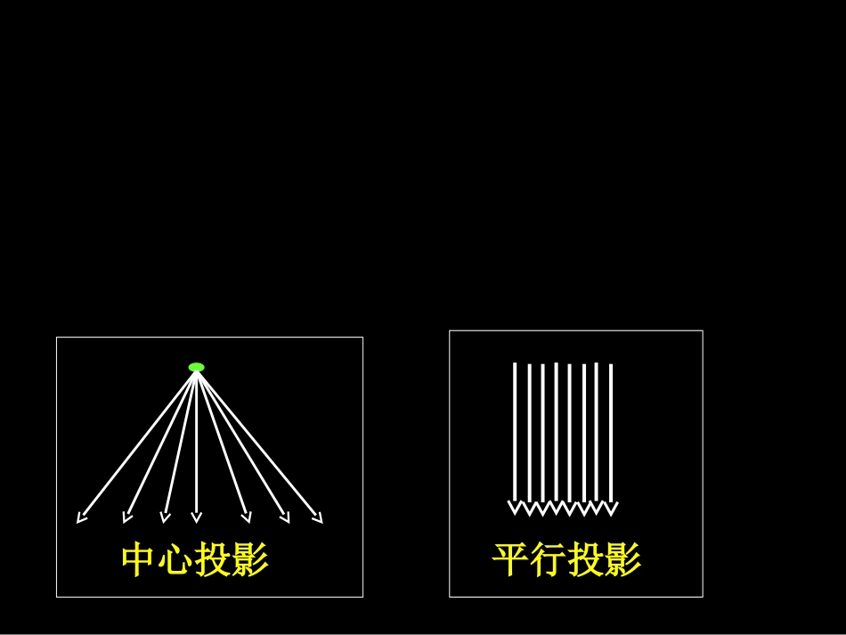 高一数学投影与三视图_第1页
