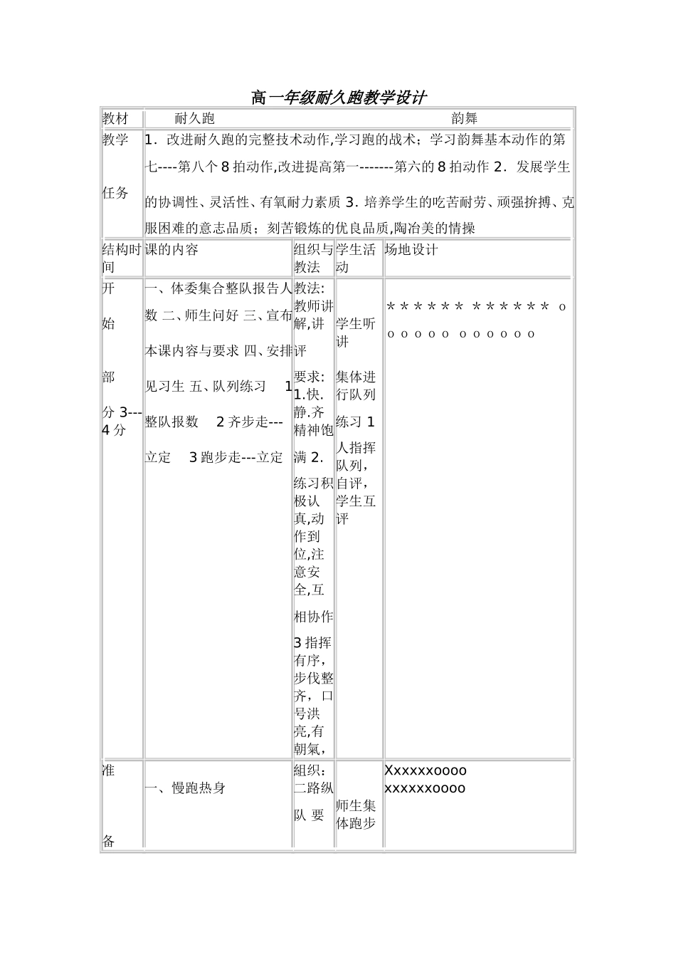 高一年级耐久跑教学设计_第1页