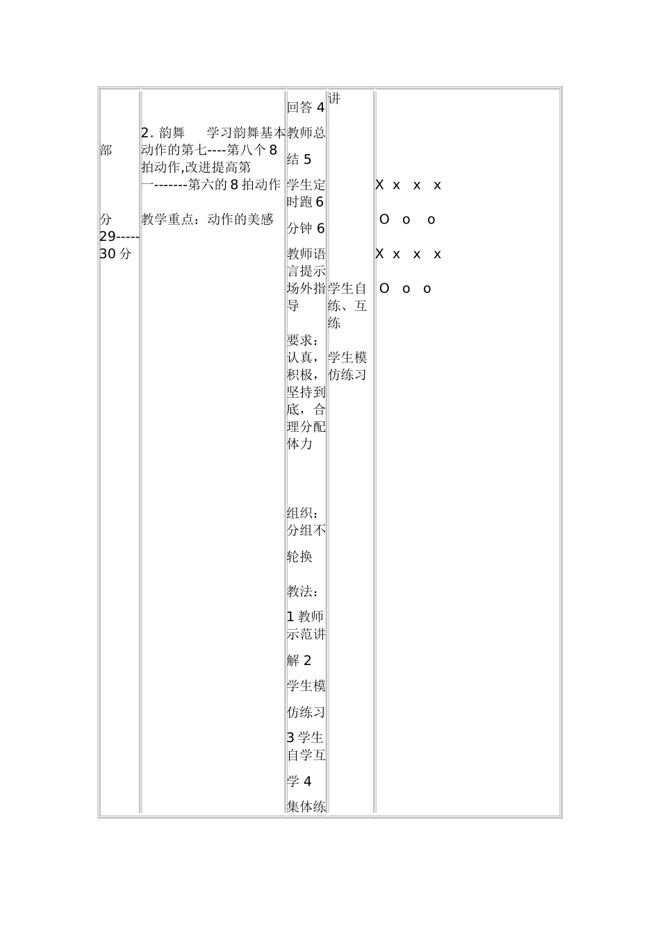 高一年级耐久跑教学设计_第3页
