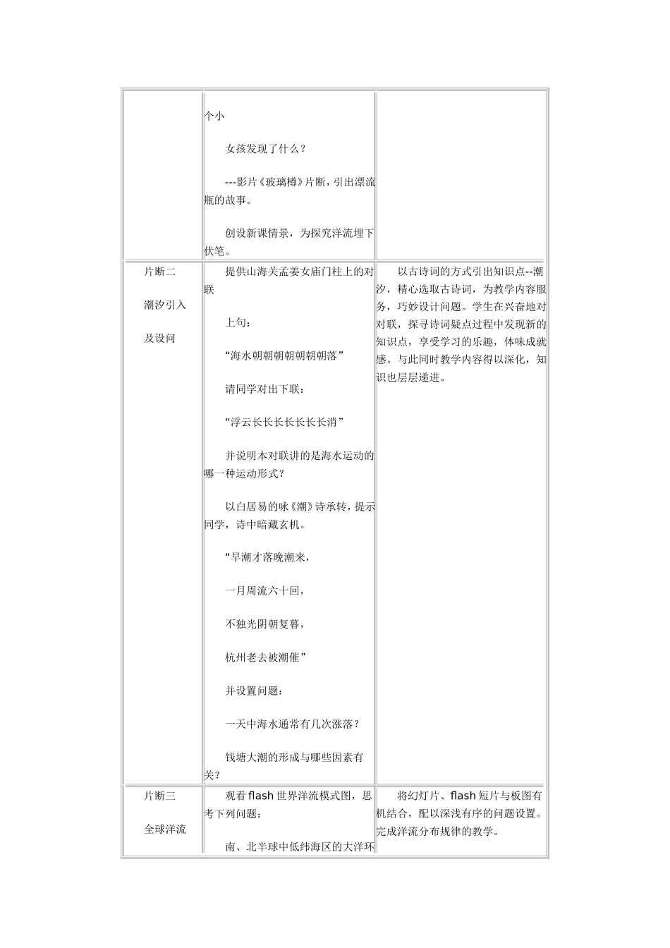 高一地理案例分析_第2页