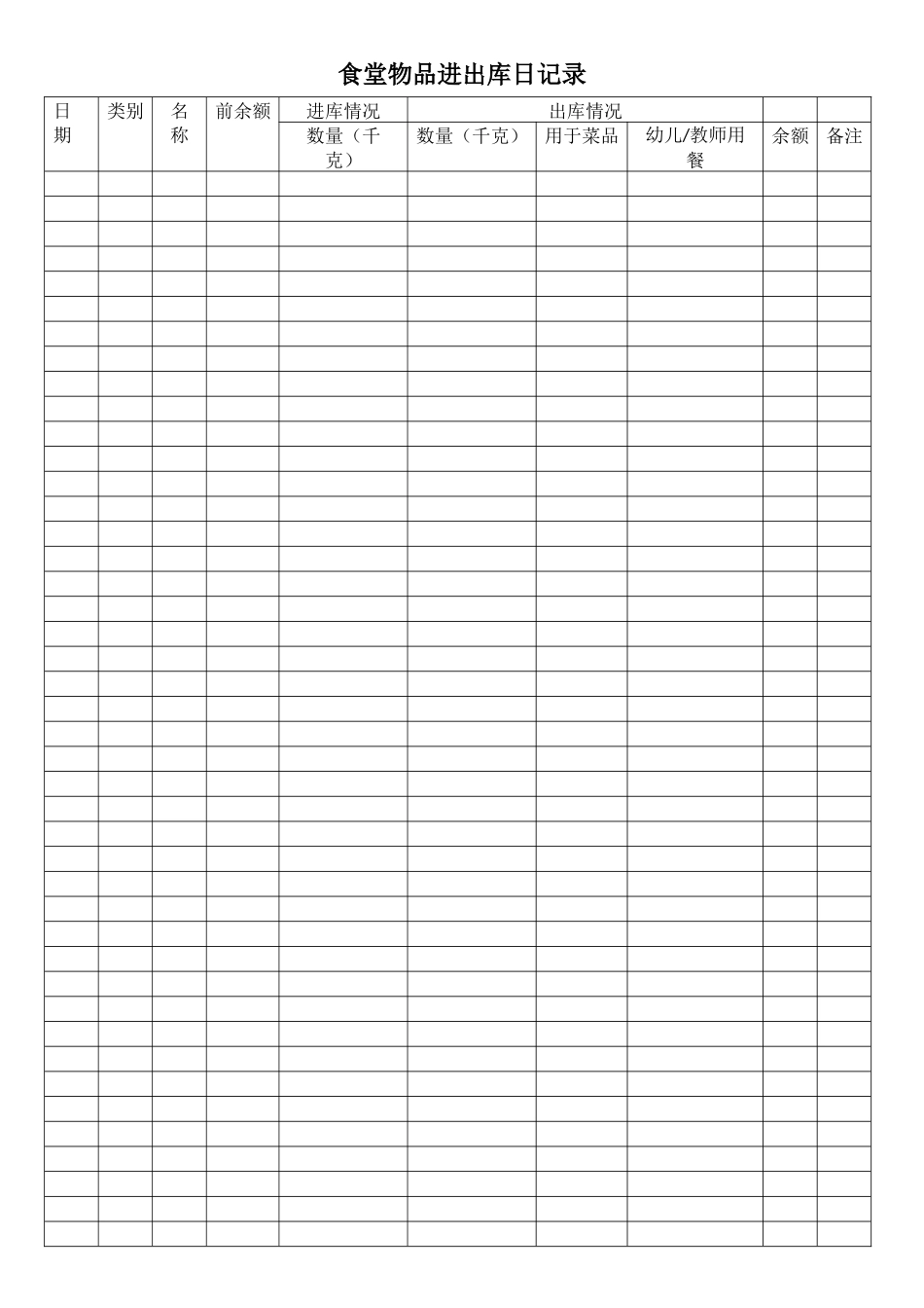 食堂物品进出库日记录_第1页