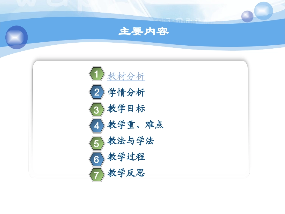 音频信息的加工说课_第2页