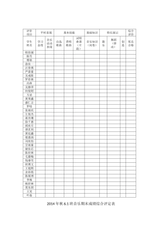 音乐期末成绩综合评定表