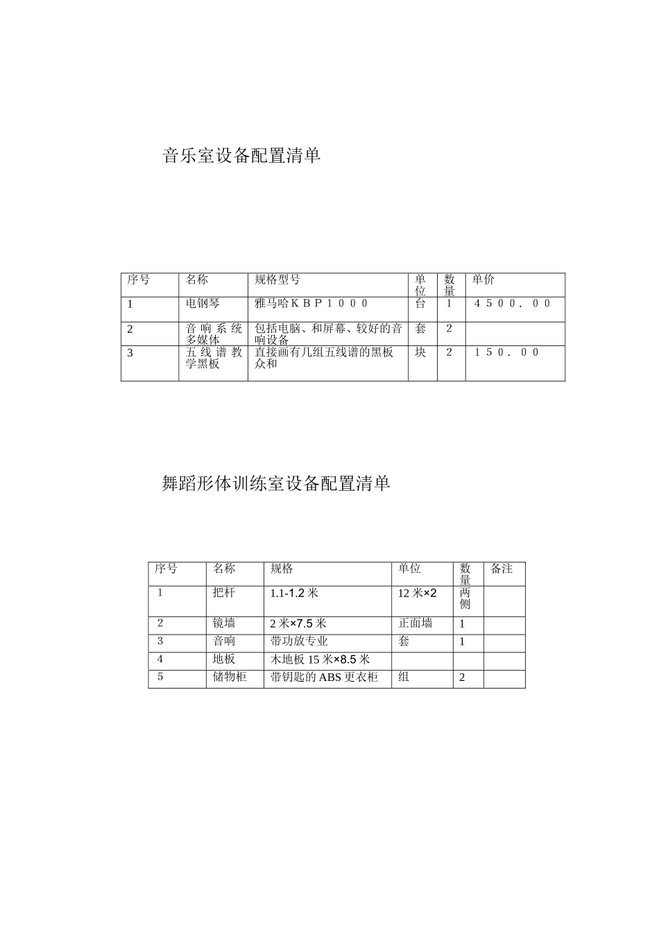 音乐教室布置方案_第2页
