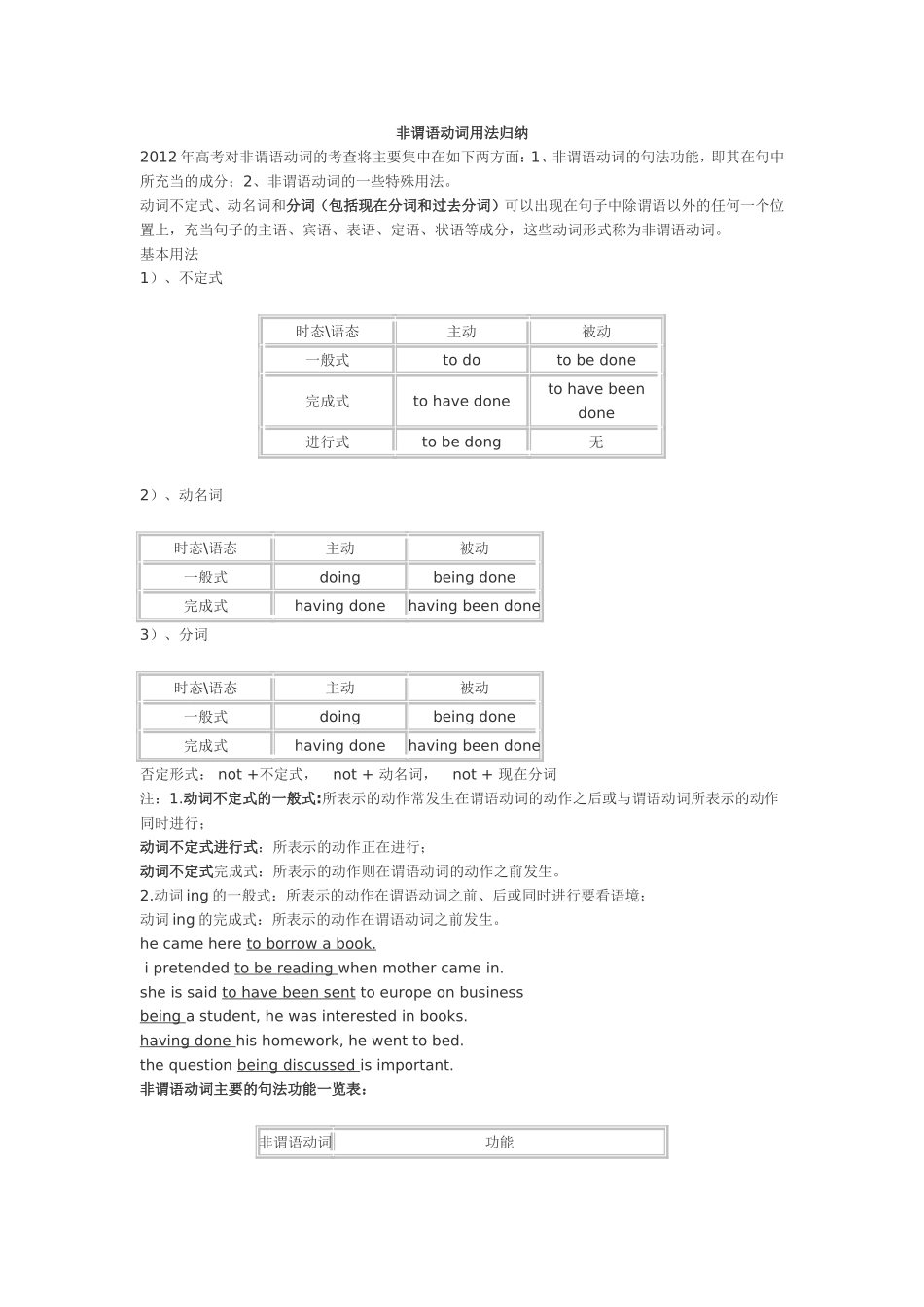 非谓语动词用法归纳_第1页