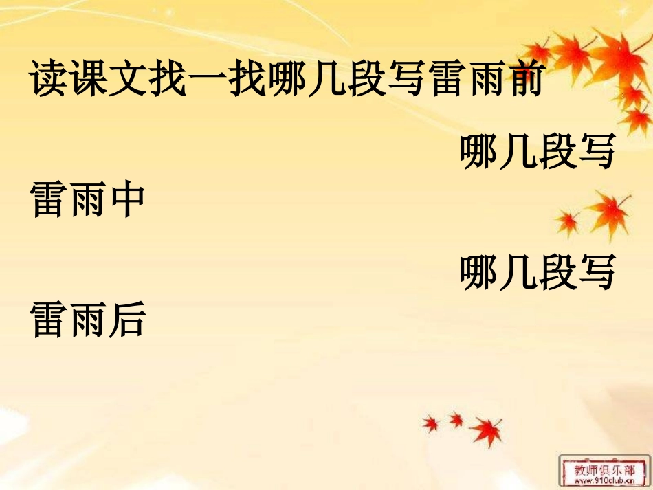 雷雨PPT演示文稿_第3页