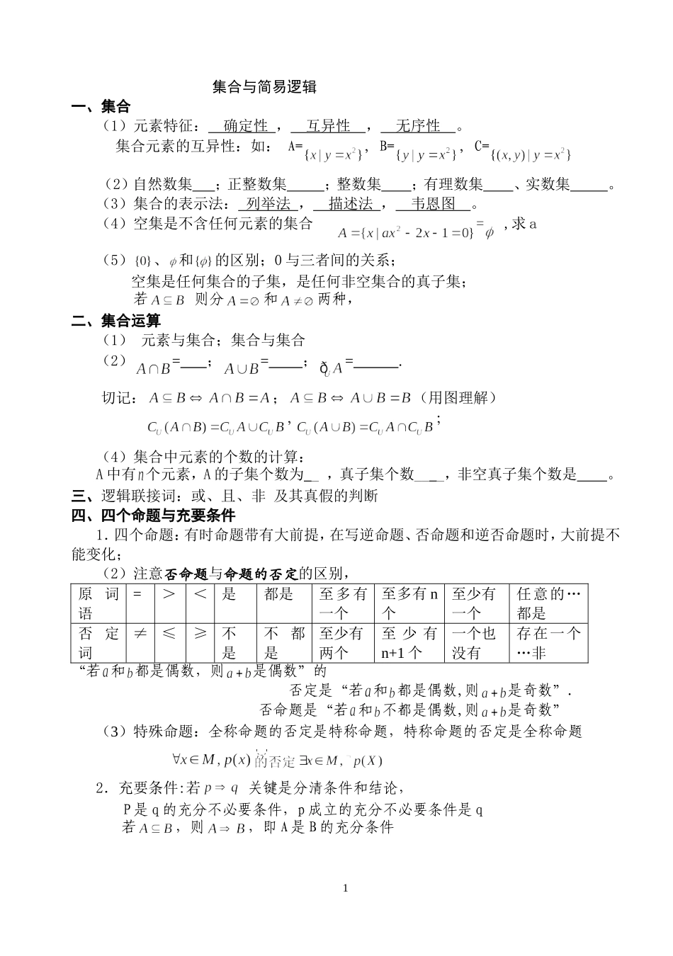 集合与简易逻辑_第1页