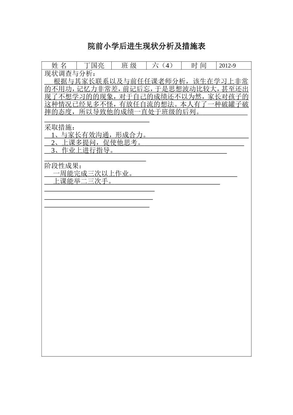 院前小学后进生现状分析及措施表_第1页